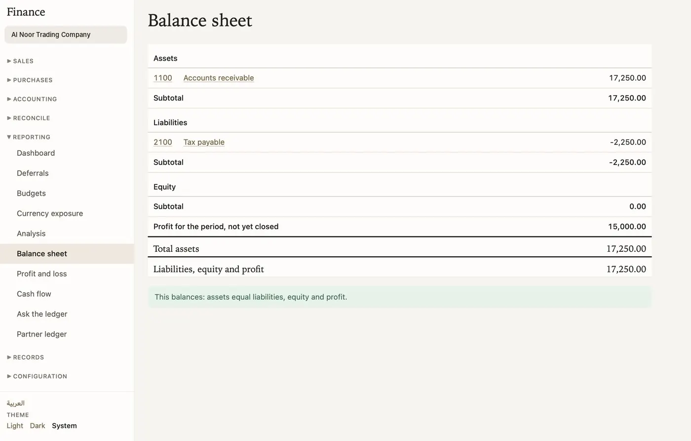 WHIN ERP Finance balance sheet