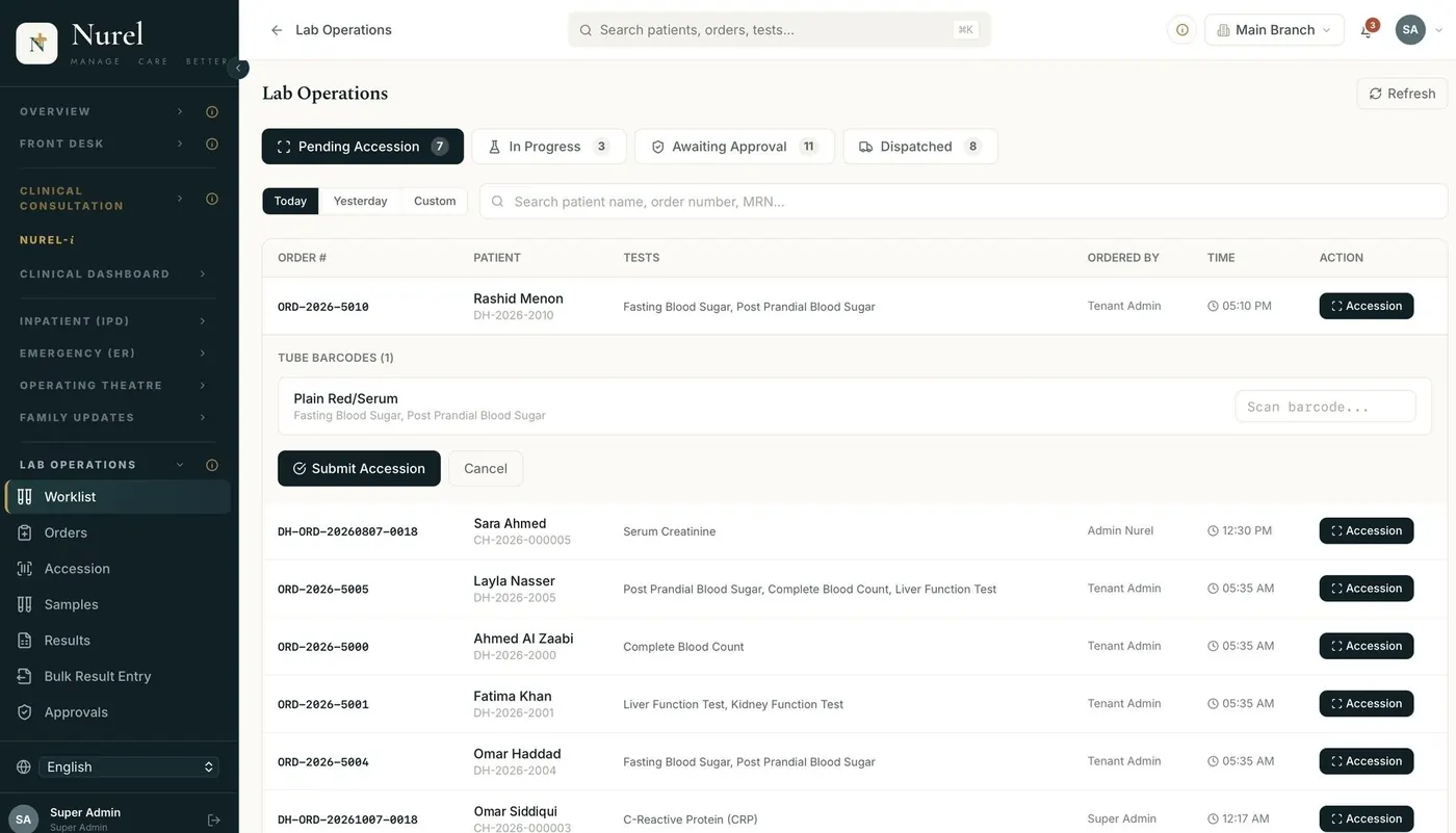 Nurel lab operations worklist