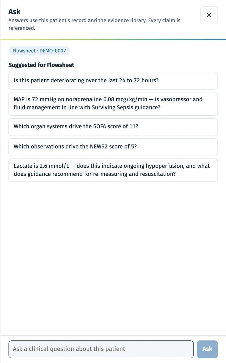 WHIN Clinical Ask drawer